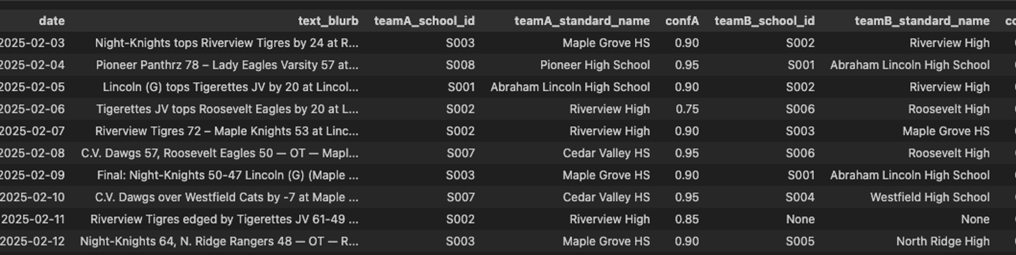 Episode 39 - GeoAI vs. The Large Language Model: A Tale of Two AIs