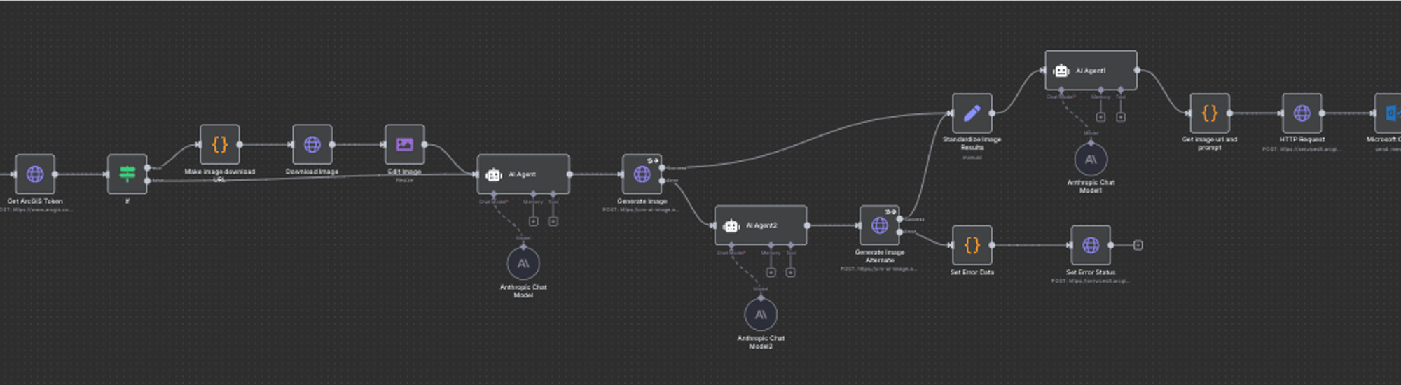 Episode 39 - GeoAI vs. The Large Language Model: A Tale of Two AIs