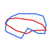 By comparing the distance from one red point to all the blue points we can find the closest one.
